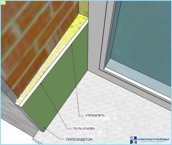 Comment isoler les fenêtres en plastique: pentes, rebord de fenêtre