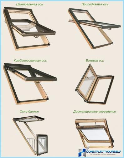 Как да инсталирате прозорци на покрива със собствените си ръце