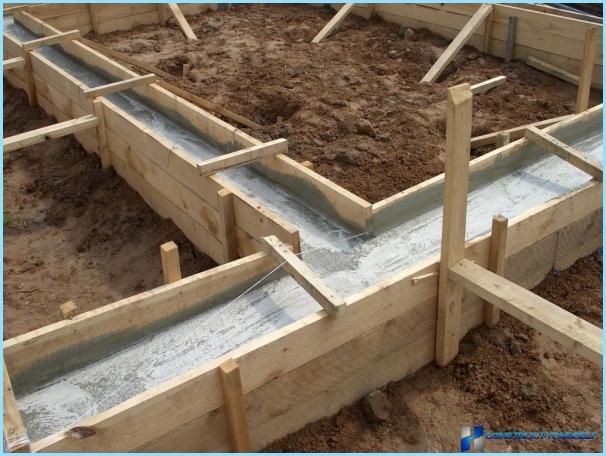 The proportions of the concrete for the Foundation
