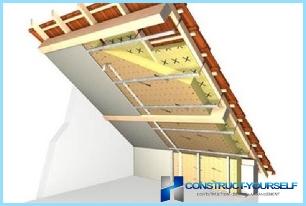 Korrekt isolering af loftet i et privat hus