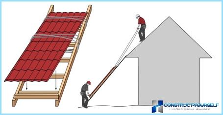 How to cover the roof with corrugated Board with your hands