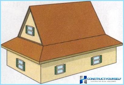 Privačių namų stogų tipai
