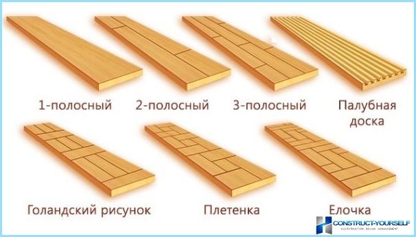 Comparative characteristics of the parquet boards