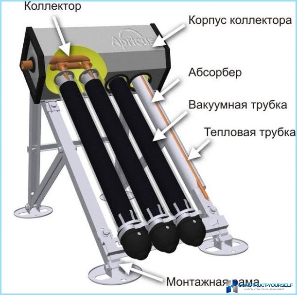 Solar vacuum collector