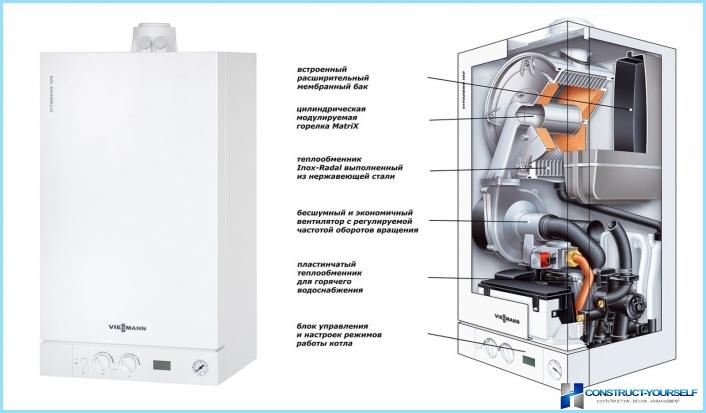 Combi heating boilers for private homes