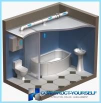 Sådan laves ventilation i badeværelset og toilet
