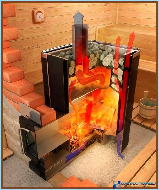 Wood burning furnaces for baths