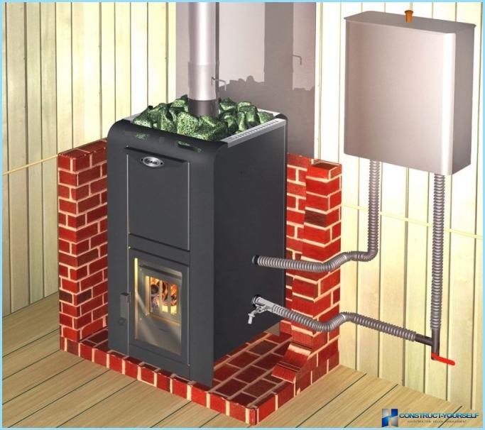 Sauna stove with heat exchanger