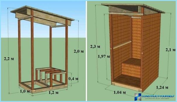DIY hytte toilet: dimensioner, tegninger