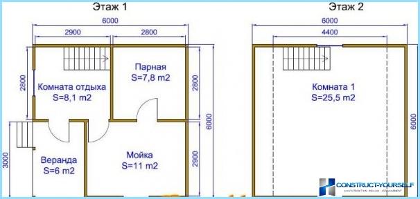 Prosjekter av et badehus med terrasse og hus