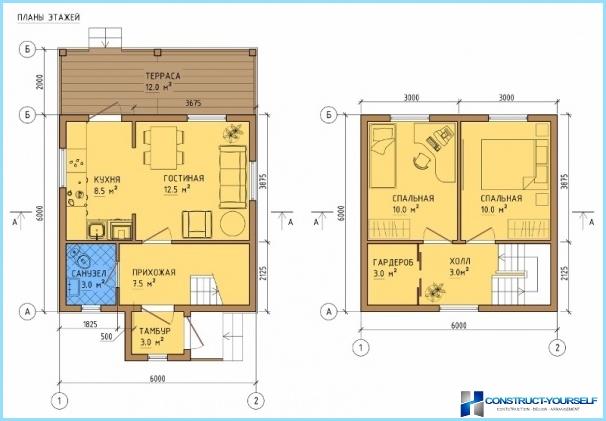 Prosjekter av et badehus med terrasse og hus