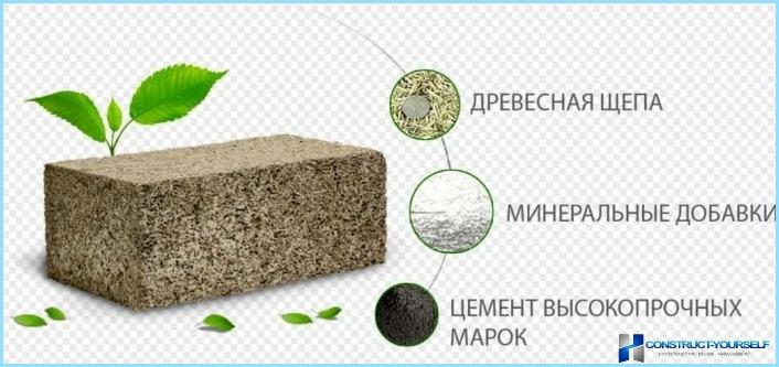 How to make concrete blocks