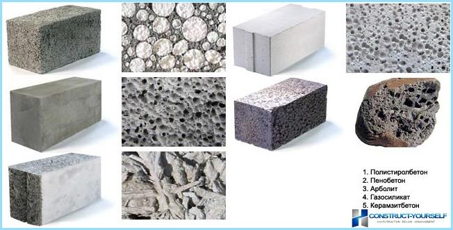 The composition of concrete blocks