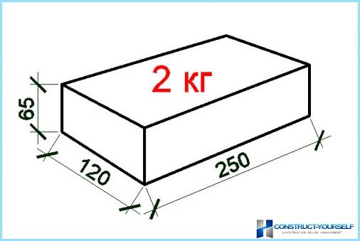 The size and weight of white silicate brick