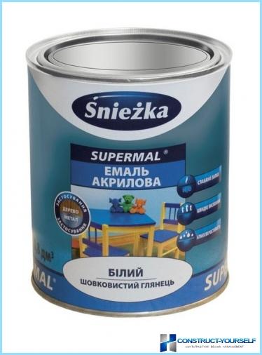Best acrylic paint for walls, floor, ceiling