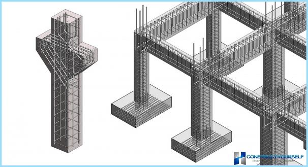 철근 콘크리트 구조물의 종류