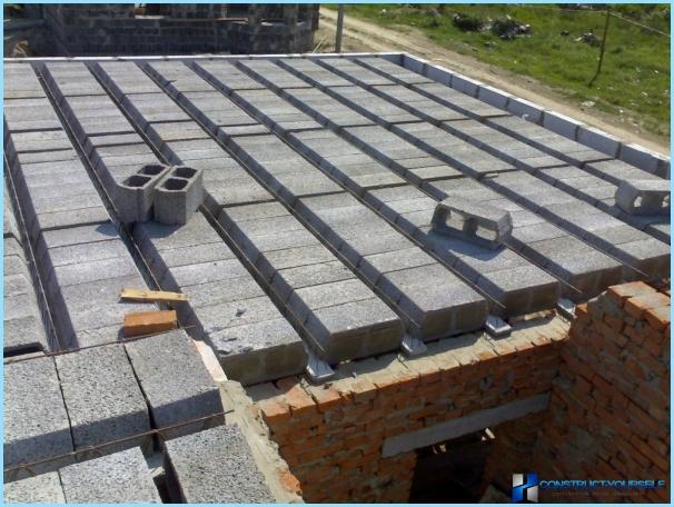 Typer af armeret betonstrukturer
