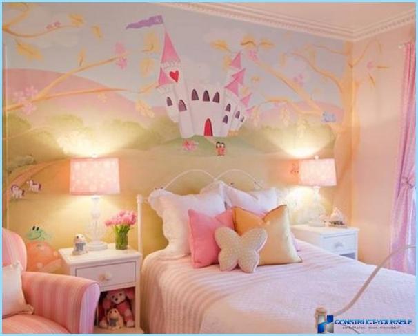 Photo Wallpapers in the interior for children's room
