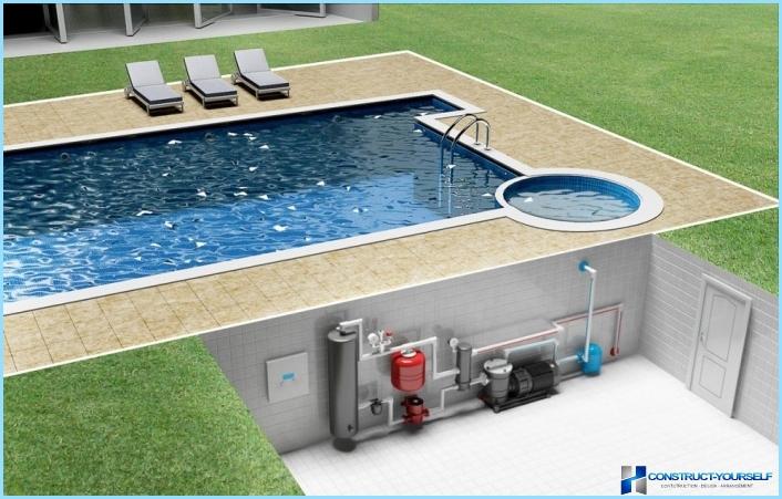 Pool auf dem Land mit Warmwasserbereitung