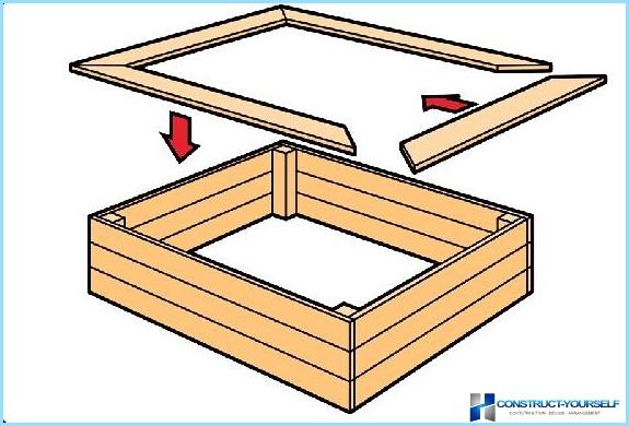 Sandbox สำหรับเด็กในประเทศ