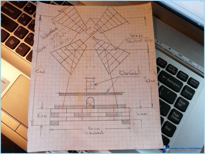 How to make a windmill with your hands