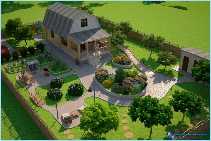Модерен ландшафтен дизайн на селска къща