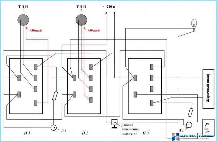 Anschlussplan der elektrischen Kochplatte