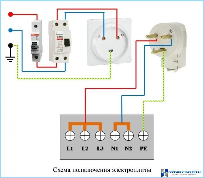 Schema di collegamento elettrico
