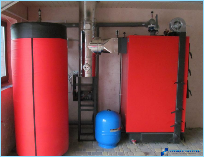 Combination boilers for heating of private houses