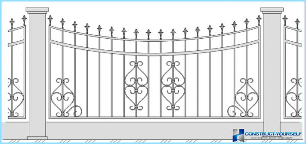 How to make a wrought-iron fence by yourself