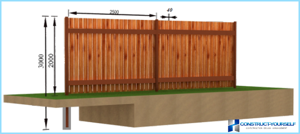 How to make a wooden fence for private homes with his own hands