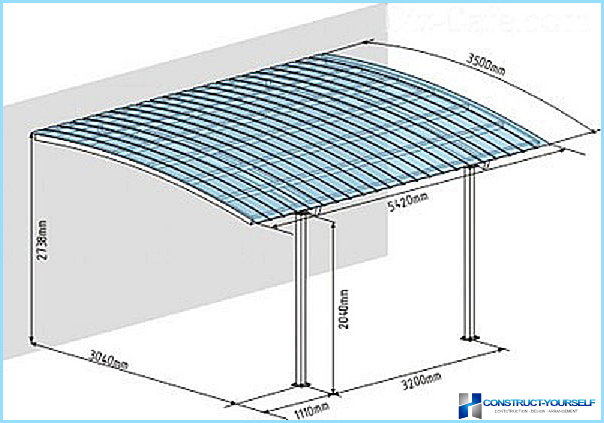 How to make a canopy made of polycarbonate