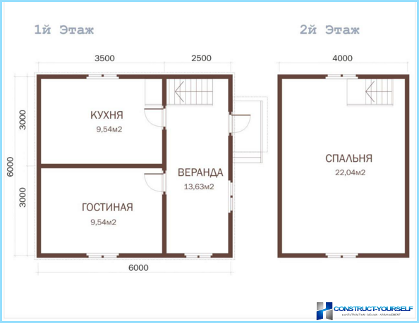 Country house: the layout and design