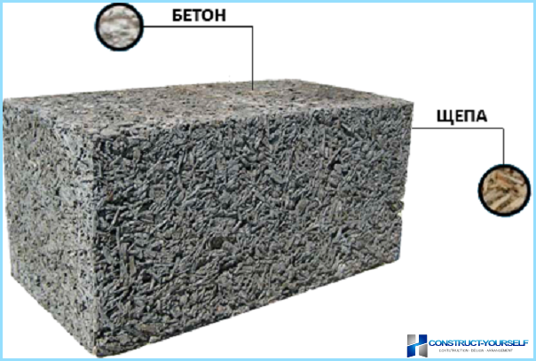 Is it profitable to produce concrete blocks at home