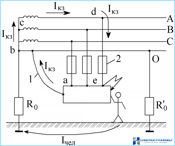Схеми за свързване на електромери