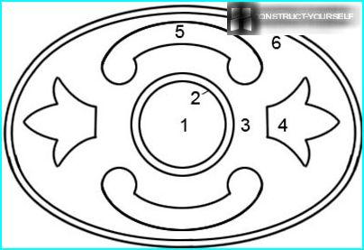 Oval blomstereng